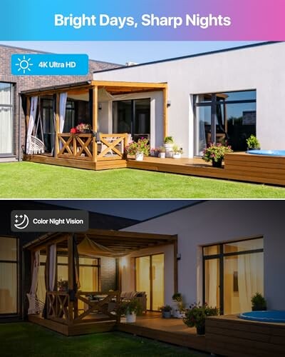 Comparison of daytime and nighttime views with 4K Ultra HD and Color Night Vision.