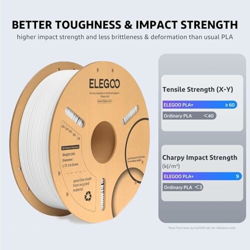 ELEGOO PLA Plus Filament