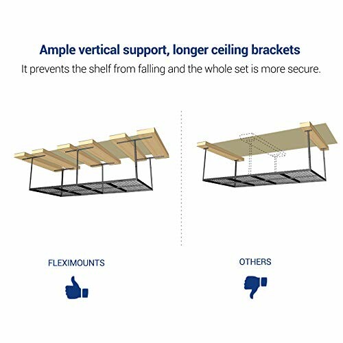 Comparison of overhead storage racks showing Fleximounts with longer ceiling brackets for better support.